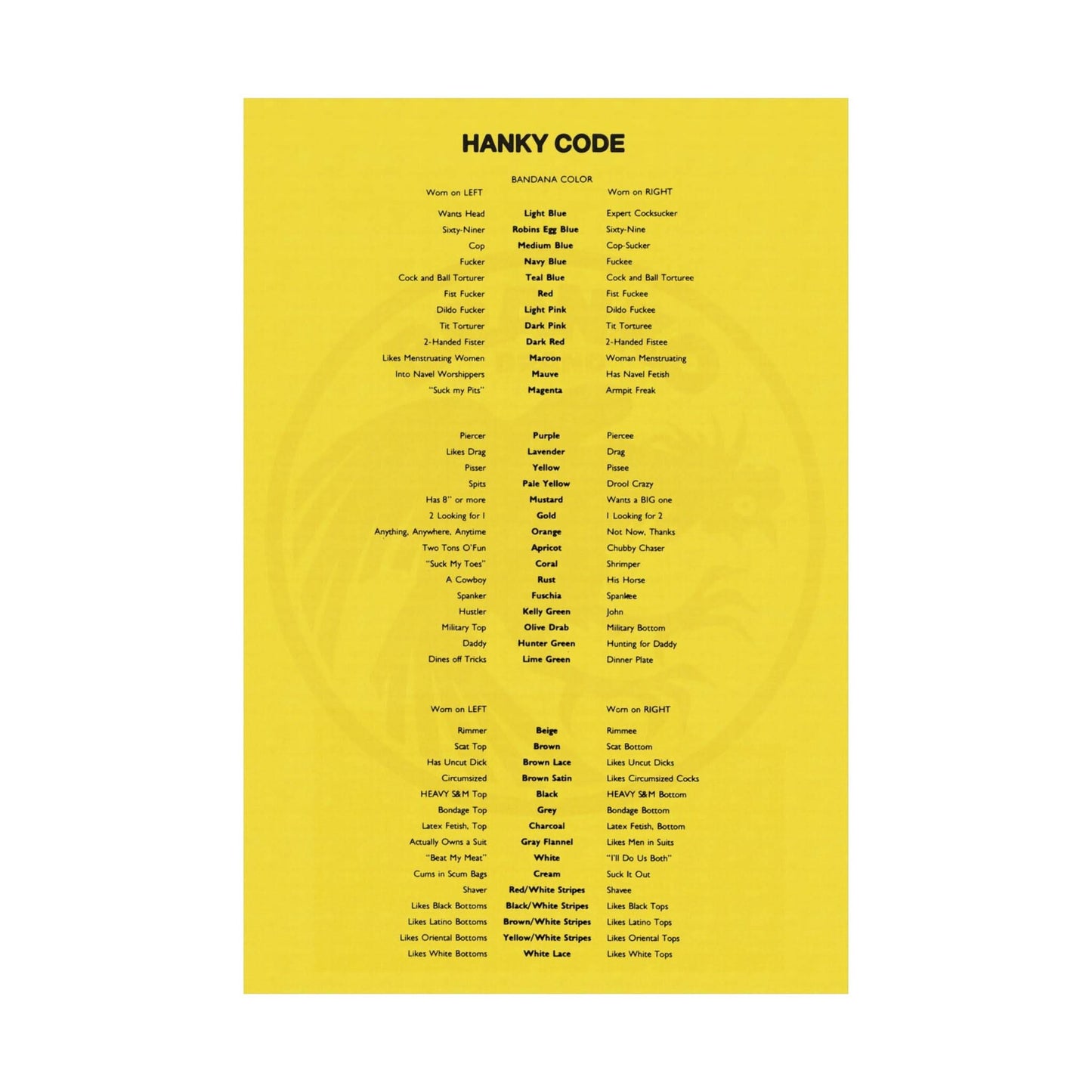 Hanky Code Poster (Branko Brand Gay Hanky Code Poster)