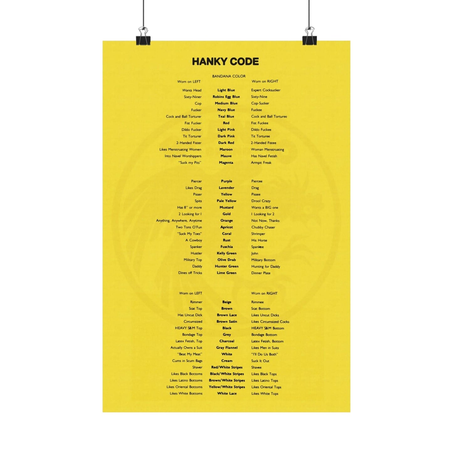 Hanky Code Poster (Branko Brand Gay Hanky Code Poster)