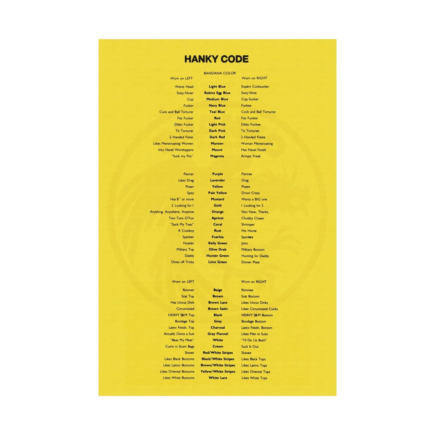 Hanky Code Poster (Branko Brand Gay Hanky Code Poster)