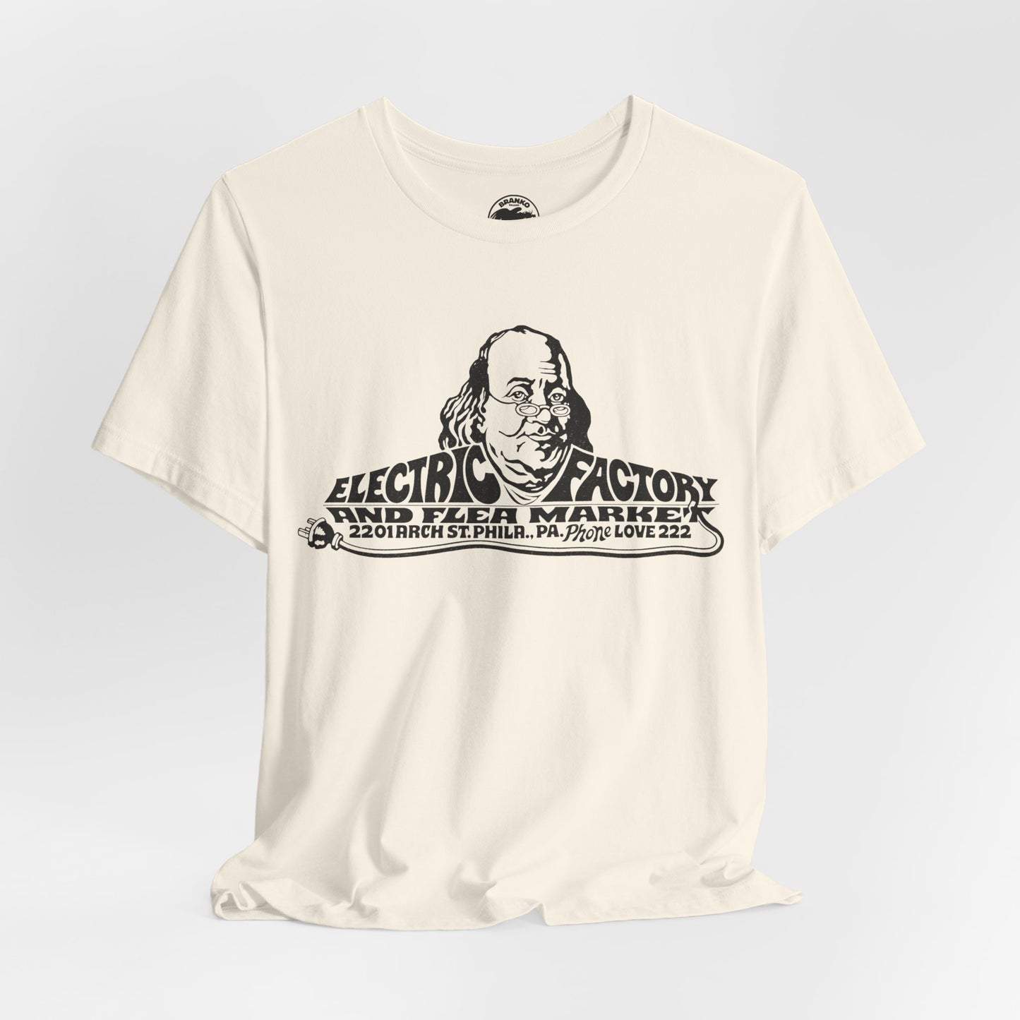 The Electric Factory (Philadelphia Concert Venue/1968–2018)