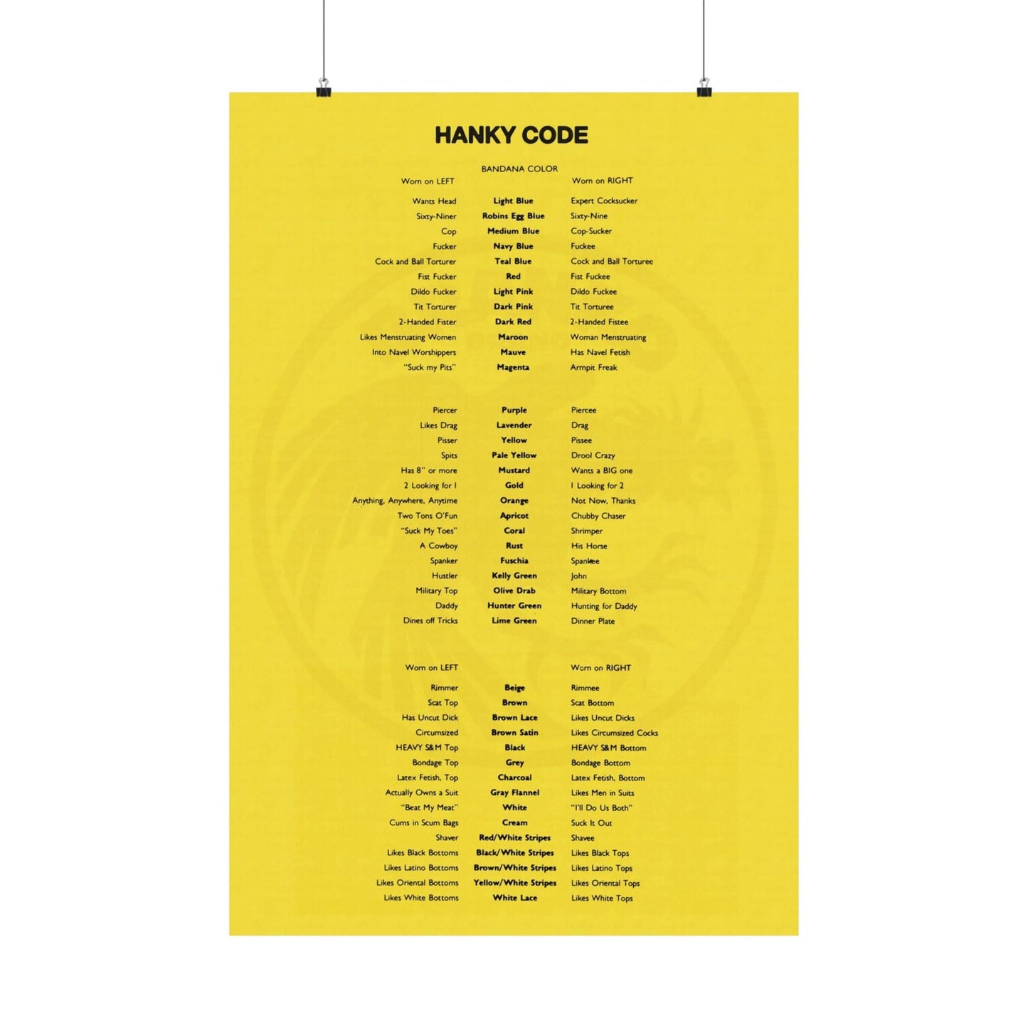 Hanky Code Poster (Branko Brand Gay Hanky Code Poster)